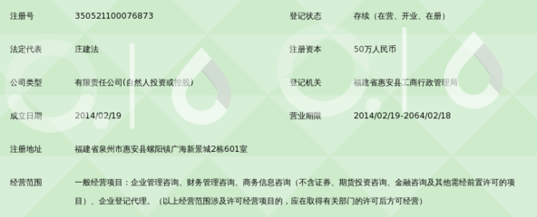 泉州金太阳企业管理咨询 助力企业智慧决策的专业伙伴