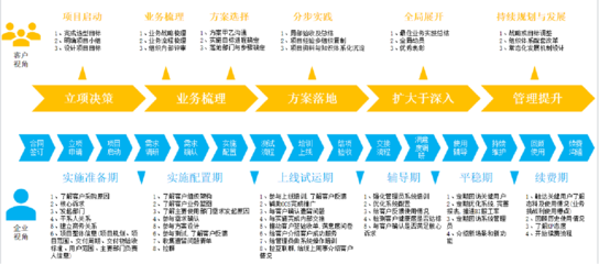 打造高效车间管理 现代化软件直击五金行业痛点