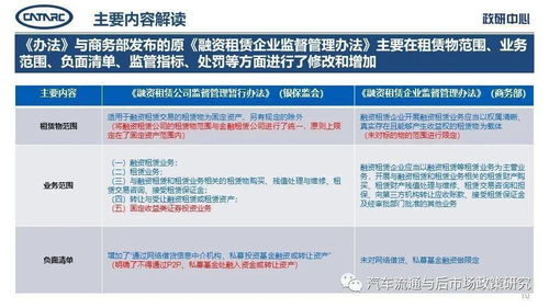 银保监会《融资租赁公司监督管理暂行办法》深度解读 企业管理的规范与机遇