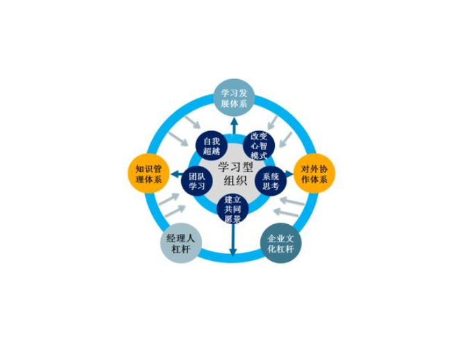 盐城国内企业管理厂家报价 欢迎咨询 - 苏州企鸣信息科技供应 - 宝发